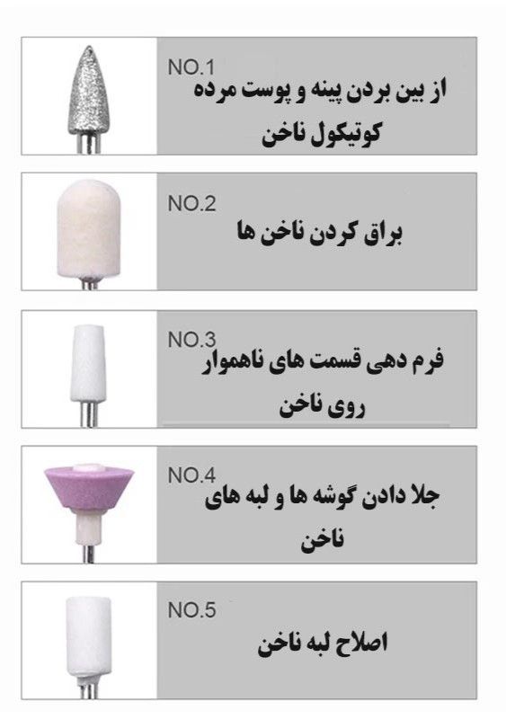 سوهان ناخن برقی حرفه ای فلیپس اورجینال PHILIPS PROFESSIONAL 2026